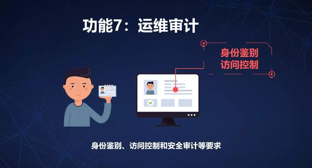 網(wǎng)絡(luò)安全設(shè)備等保一體機(jī)運(yùn)維審計(jì)<a href='http://www.bankofwuhan.cn/service/206.html' title='運(yùn)維安全審計(jì)系統(tǒng)（堡壘機(jī)）' target='_blank'>堡壘機(jī)</a>組件
